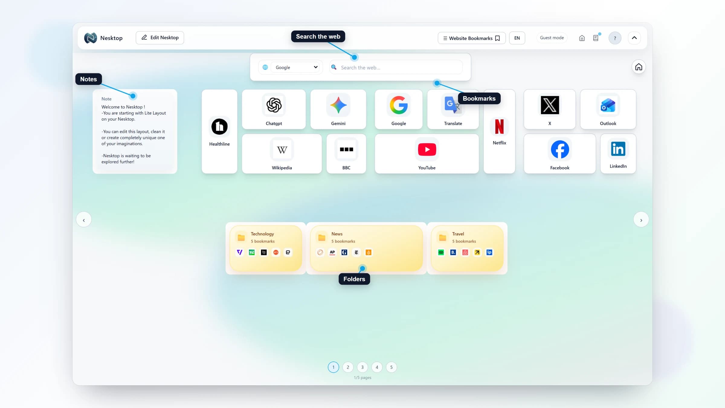 A real Nesktop desktop with the search, notes, bookmarks, and folders labelled