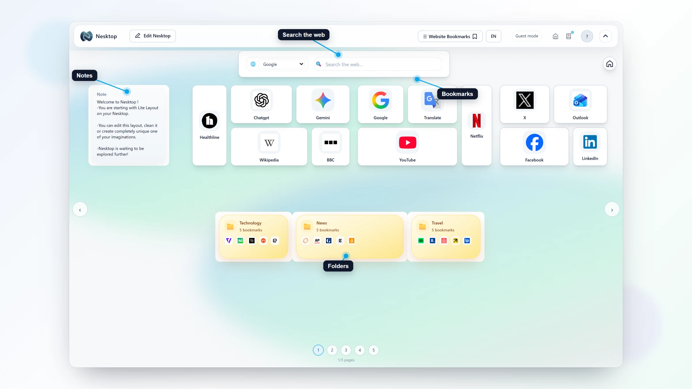A real Nesktop desktop with the search, notes, bookmarks, and folders labelled